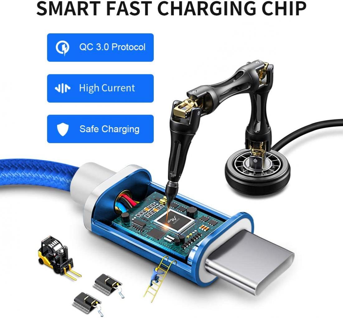 FOR SAMSUNG GALAXY S22 Plus Ultra 4FT USBC CABLE PD FAST CHARGER CORD